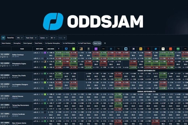 About OddsJam