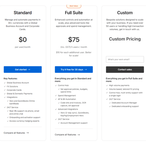 OFX Review