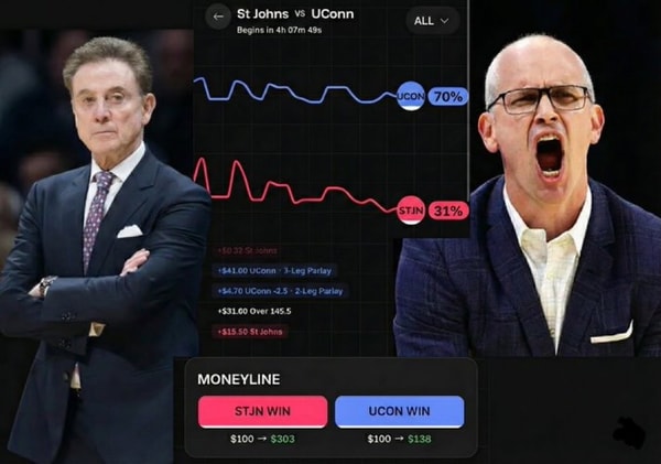 OG Prediction Markets Review