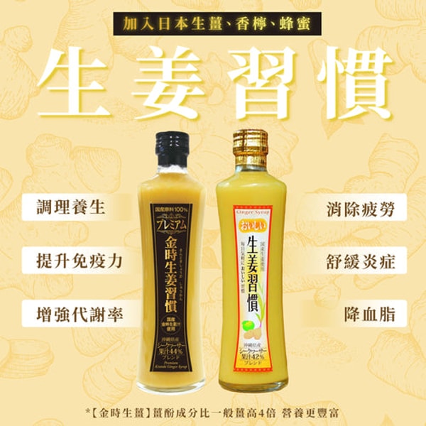 Okinawa Arakaki Market 金時生薑香檸濃縮飲料 300ml 评测