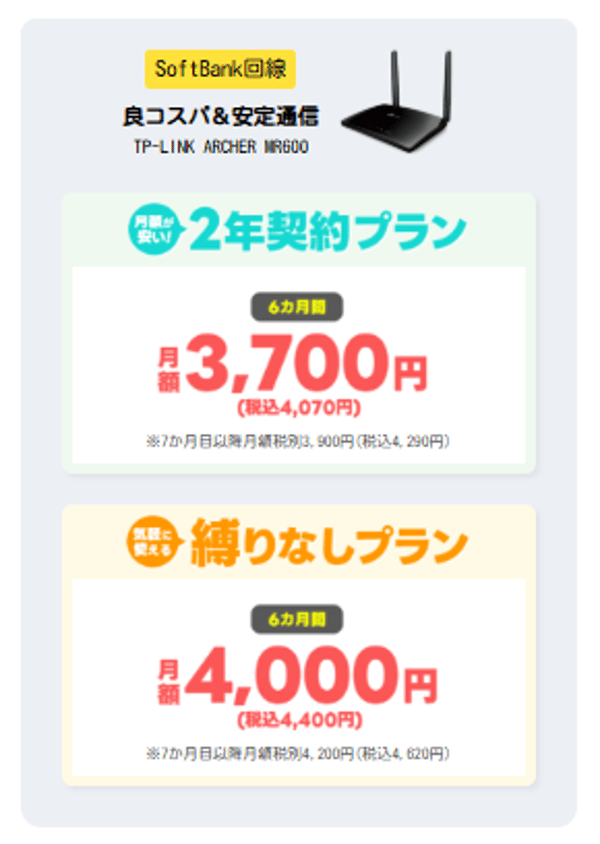 Okiraku Home WiFi TP-Link Archer MR600 レビュー