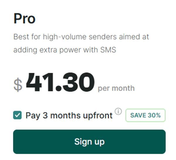 Omnisend Pro Plan Review