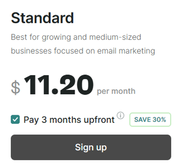 Omnisend Standard Plan Review