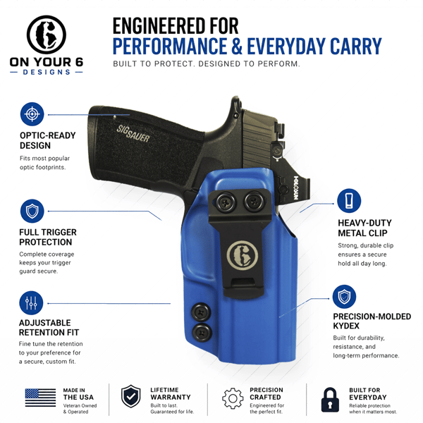 On Your 6 Designs IWB Pro Kydex Holster Review