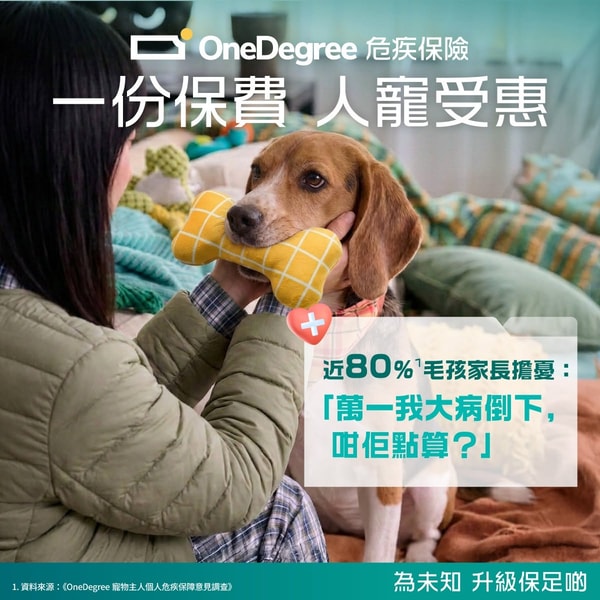 OneDegree 概览