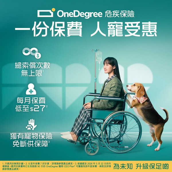 OneDegree 评测