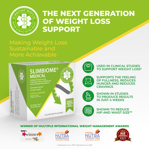 OptiBiotix Online SlimBiome Medical Review