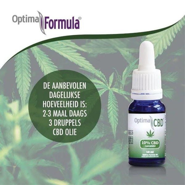 Over Optima Formula