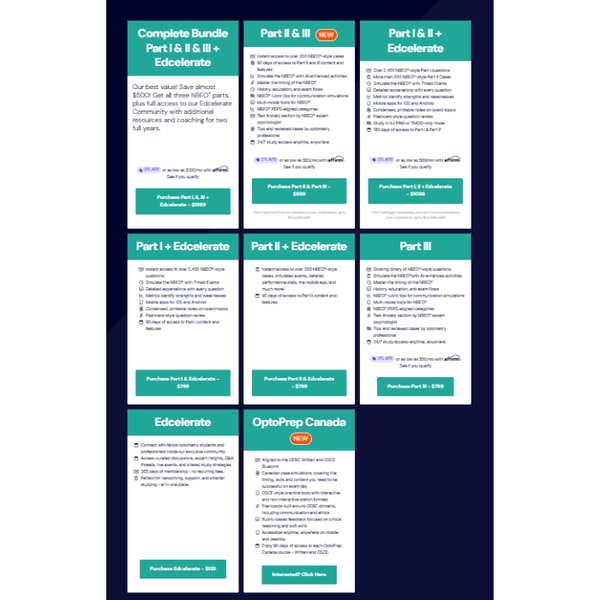 OptoPrep Complete Bundle Review