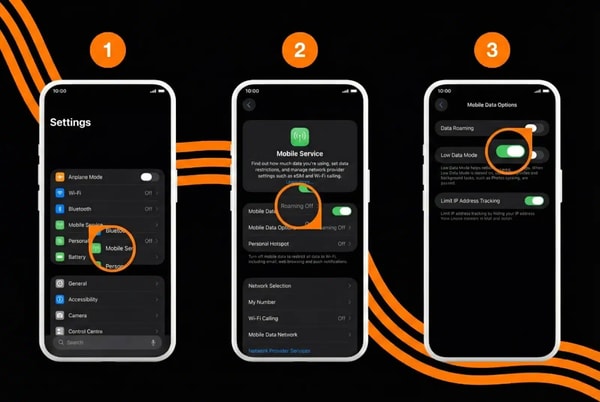 Orange Travel Review