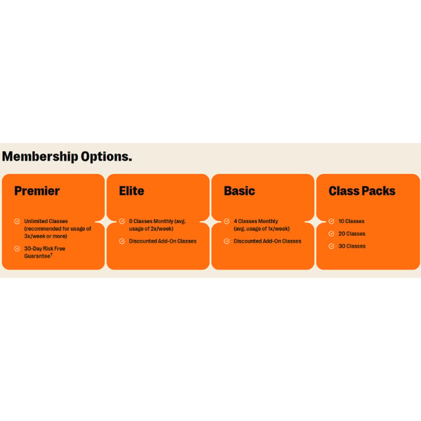 Orangetheory Fitness Basic Membership Review