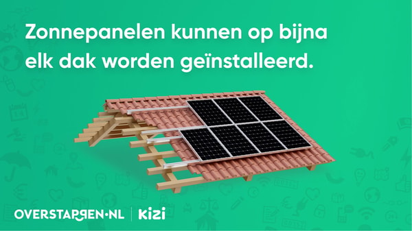 Overstappen Energie Vergelijking Beoordeling