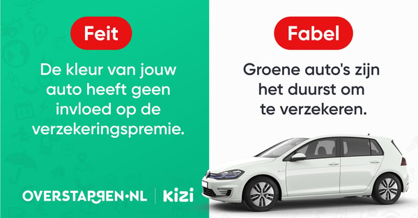 Overstappen.nl Autoverzekering Vergelijking Beoordeling