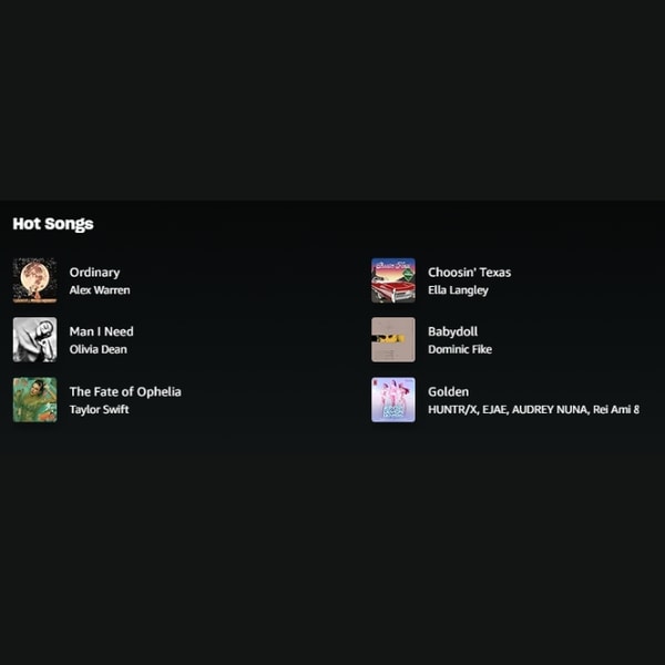 Overview of Amazon Music