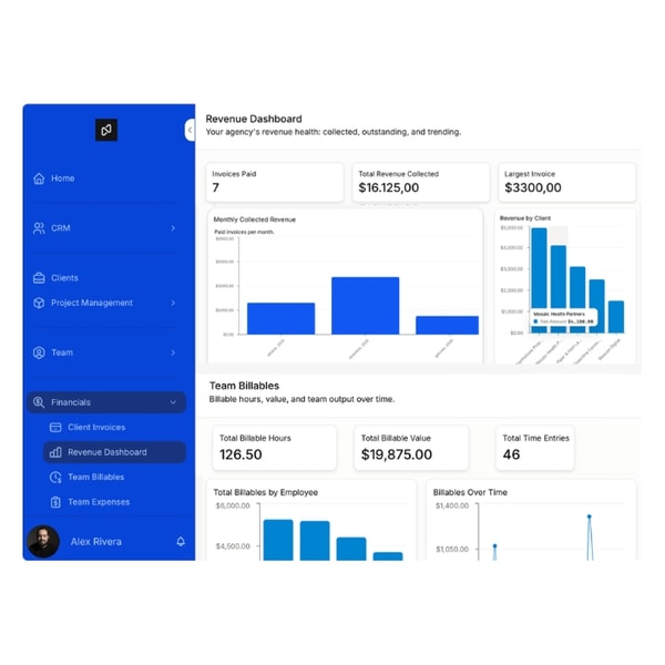 Overview of Noloco