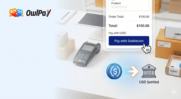 OwlTing Market Review