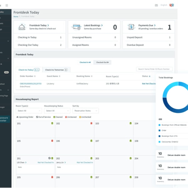 OwlTing Market OwlNest Review