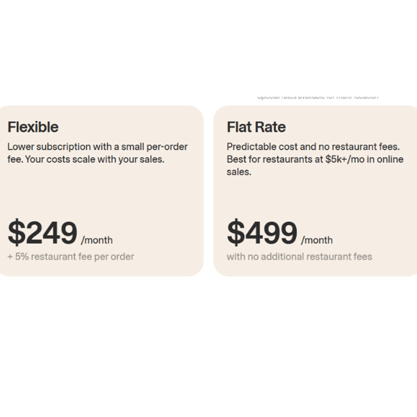 Owner.com Flexible Plan Review