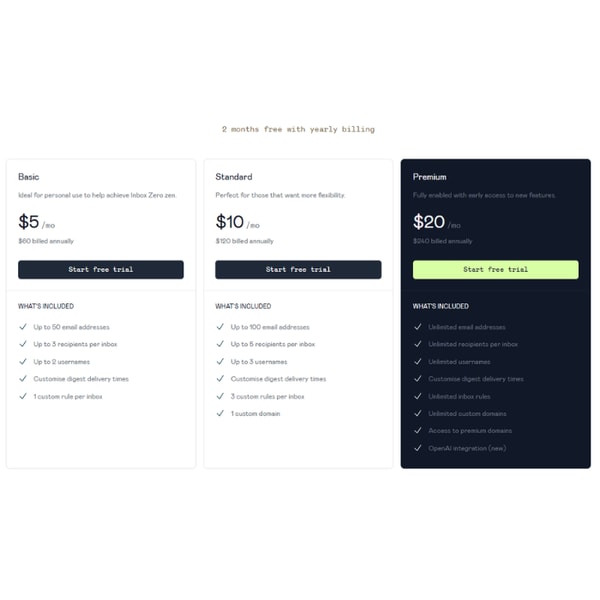 Paced Email Basic Plan Review
