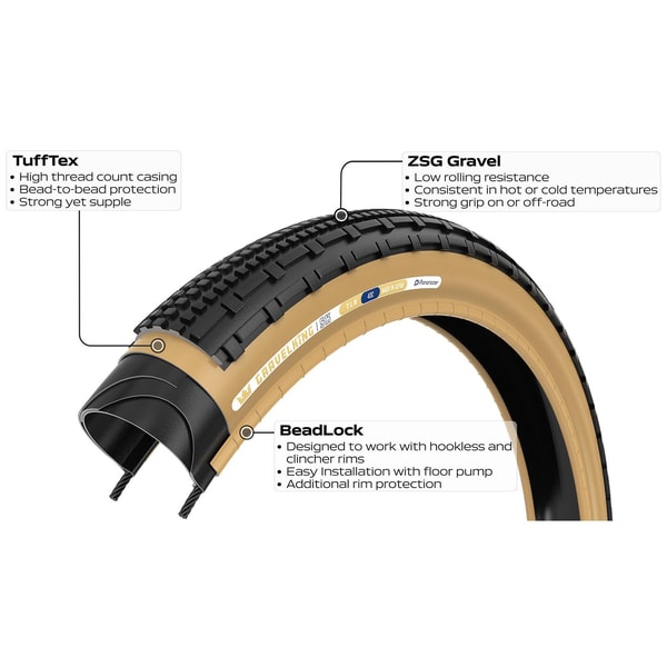Panaracer Tyres GravelKing SK TLR Tyre Review