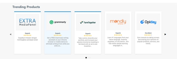 PanelPlace Digital Products Review
