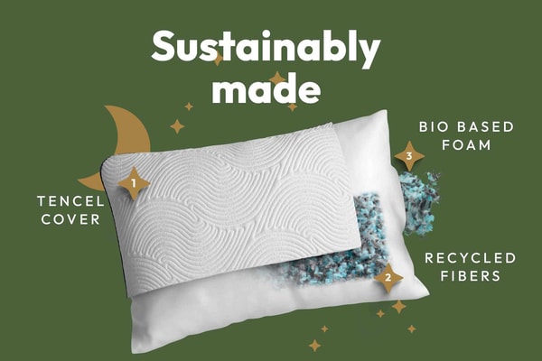 Parallel Pillow Parallel Adjustable Pillow Review