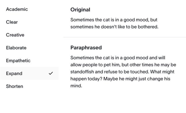 Paraphrase Tool Review