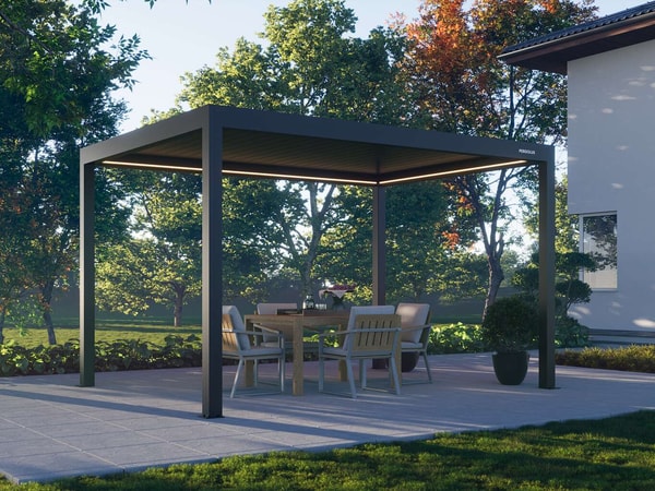 PERGOLUX Pergola 4 Pro Recension
