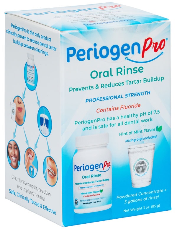 PeriogenPro Review