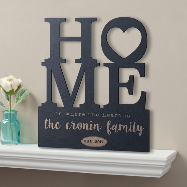 Personalized Planet Home Is Where The Heart Is Wood Plaque Review