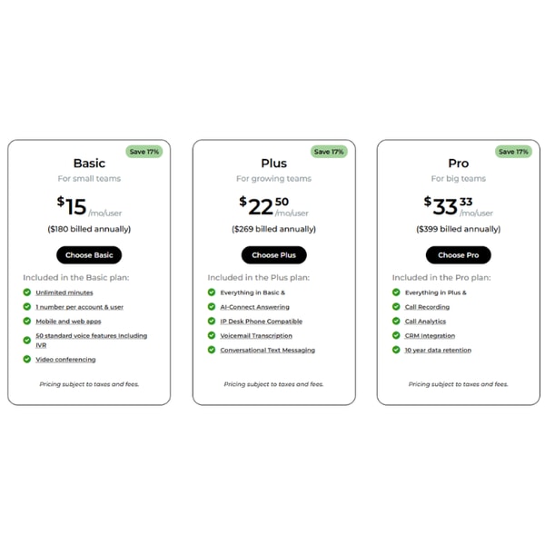 Phone.com Basic Plan Review