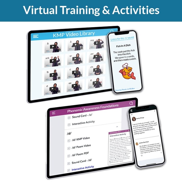Phonics in Motion KMP Routine Review