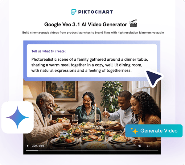 About Piktochart