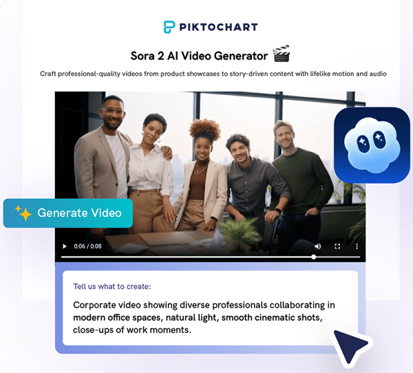 Piktochart Review