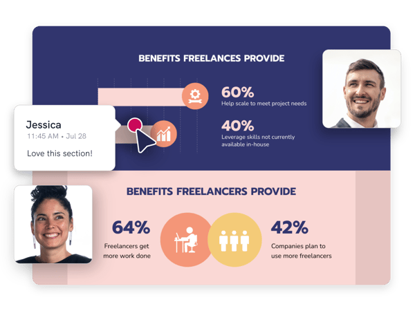 Piktochart Business Review