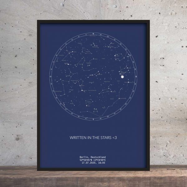 Pimavo Sternenhimmel Poster Review