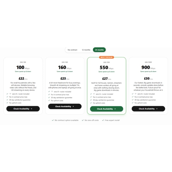 Pine Media GIG 100 Review