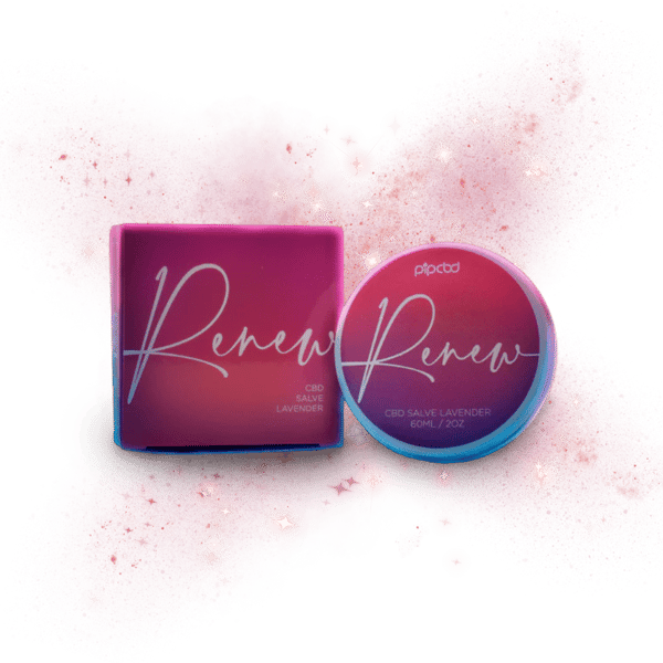 PIPWellness Renew Review