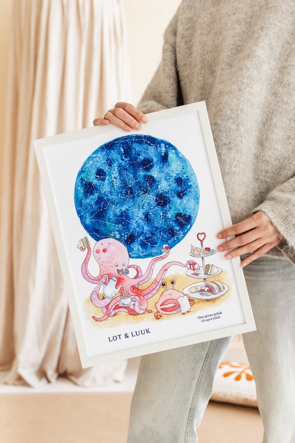 Place the Moment Custom Star Map Poster Beoordeling