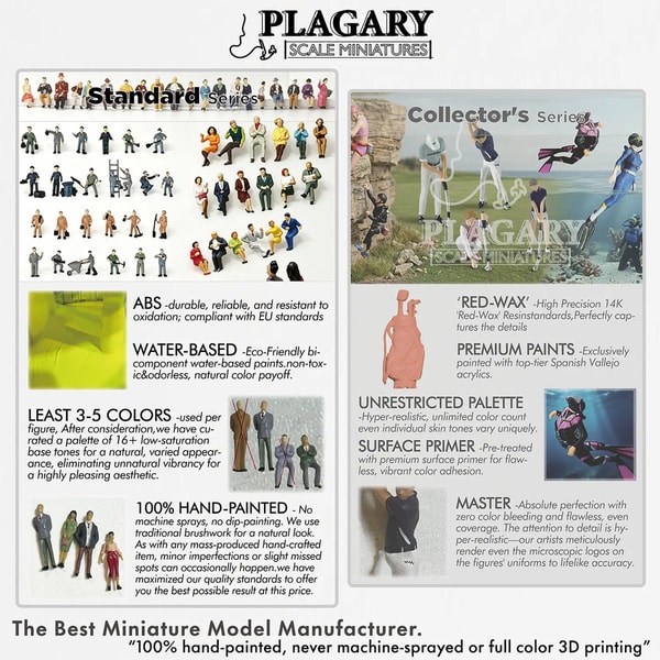 About PLAGARY