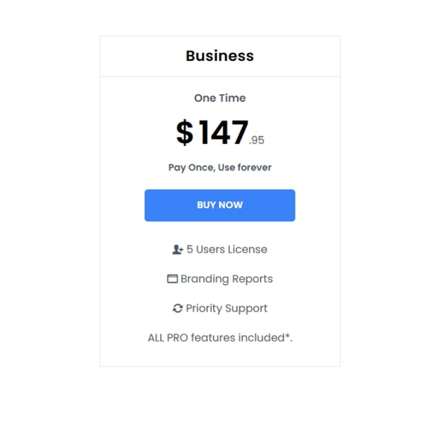 Plagiarism Checker X Business Review