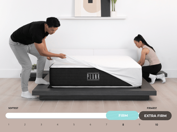 Plank Mattress Firm Luxe Review
