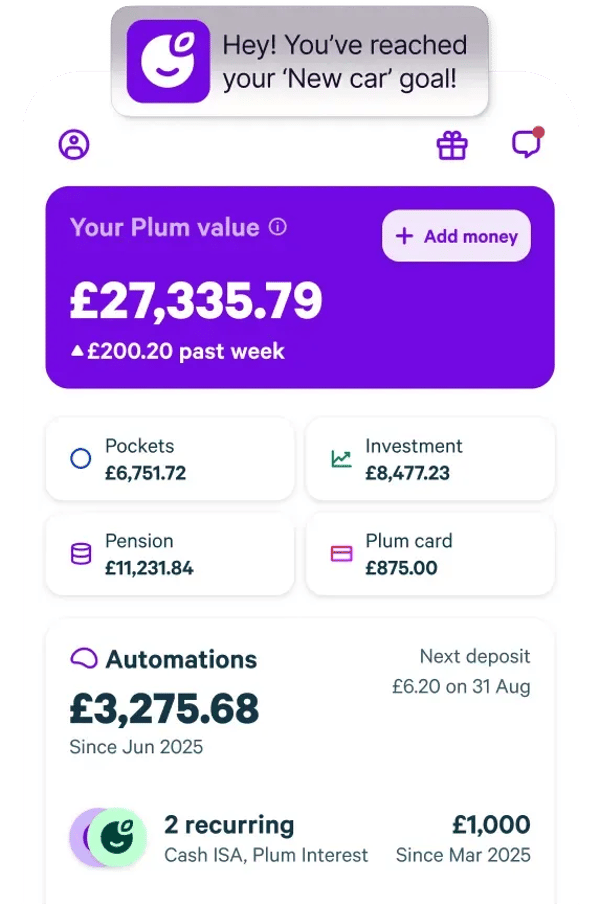 About Plum Fintech