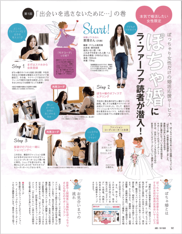 Pochakon レビュー