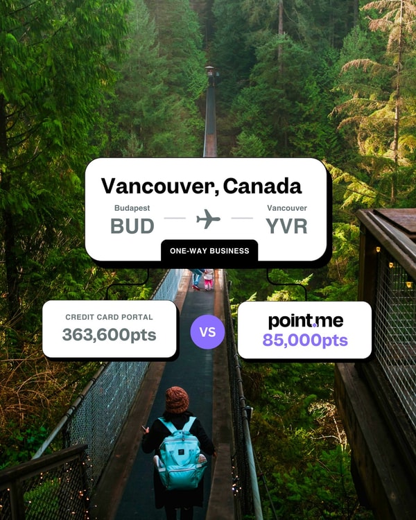 Point.me Overview