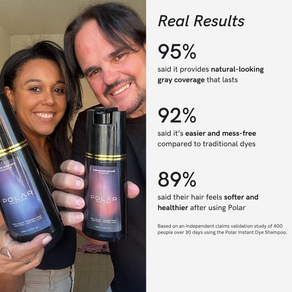 Polar Haircare Instant Dye Shampoo Review