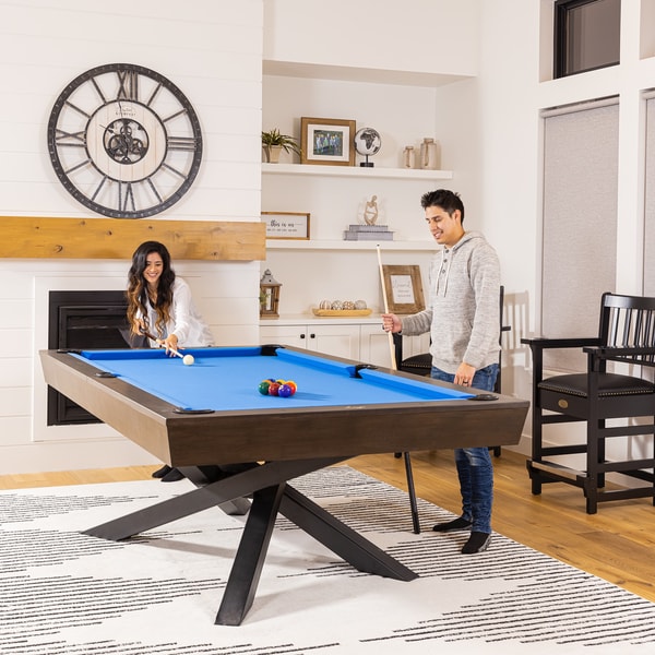 Conclusion of Pooltables.com reviews & ratings