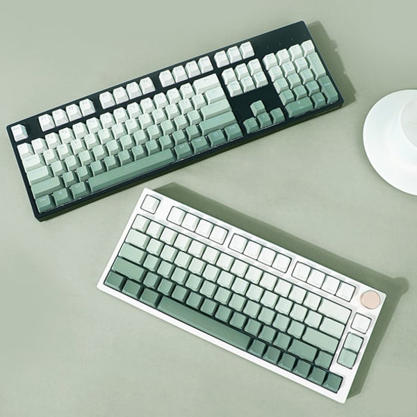 POPKEYCAP Review