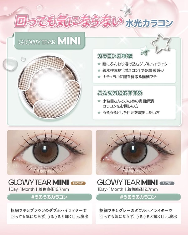POPLENSについて