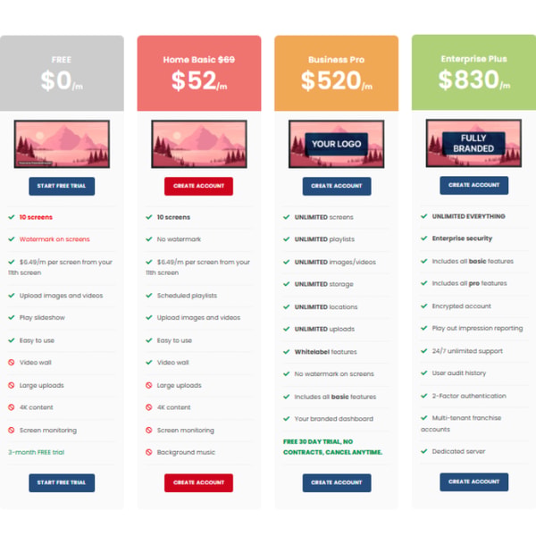 PosterBooking Free Tier Review